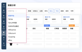 领星ERP全面接入Temu、TikTok、SHEIN平台，一站式管理多平台业务