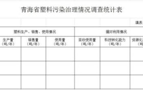 青海省加强塑料污染治理又出新招！拟开展治理专题研究书面调研