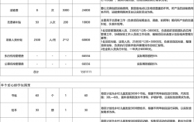 云南小黄人废旧回收有限公司联合宁波市拾加壹公益服务中心共同发起