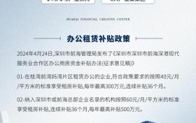 HFCC华海金融创新中心|国际首排CBD，不负世界商务远见