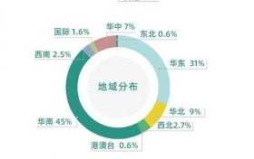 AAES2023圆满落幕！4大关键词解锁新思考