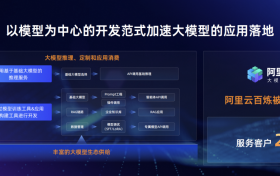通义大模型发布两年，阿里云将坚持拥抱开源开放